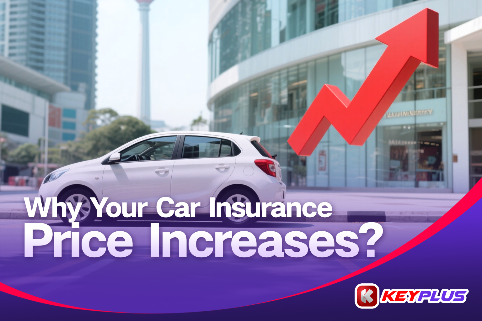 Why Your Car Insurance Price Increases?